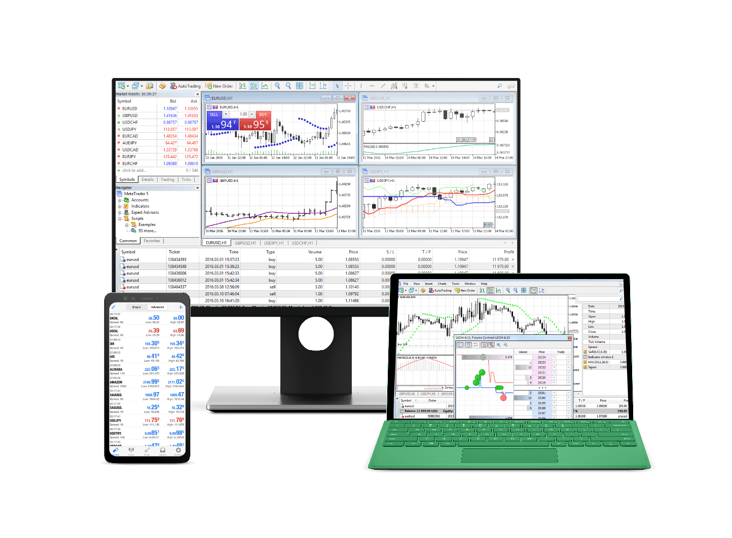 meta-trader-5